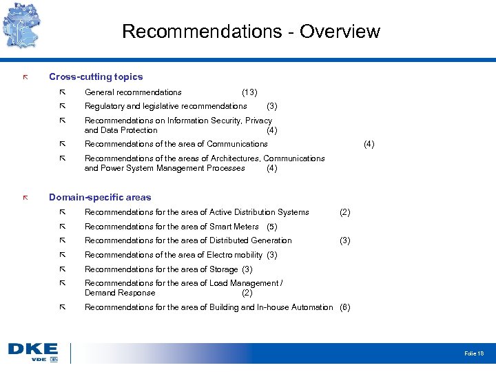 Recommendations - Overview Cross-cutting topics Regulatory and legislative recommendations Recommendations on Information Security, Privacy