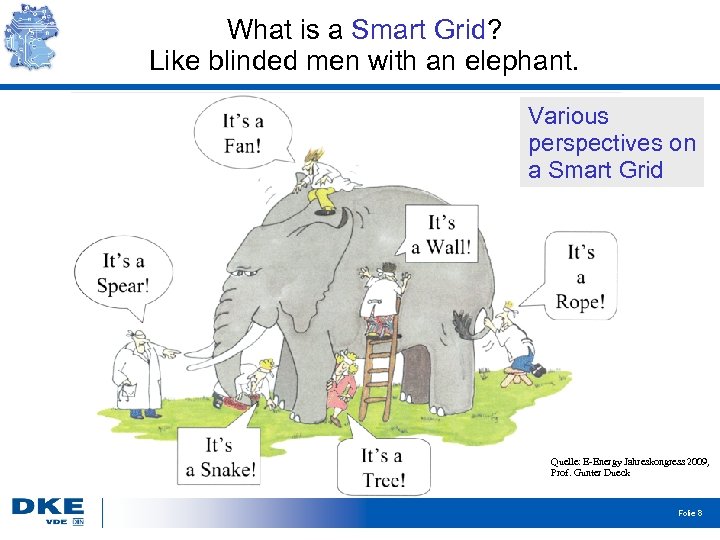 What is a Smart Grid? Like blinded men with an elephant. Various perspectives on