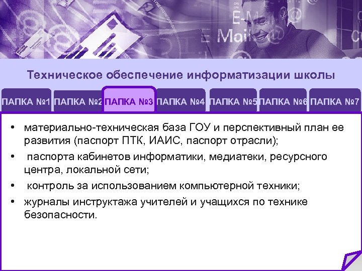 Техническое обеспечение информатизации школы ПАПКА № 1 ПАПКА № 2 ПАПКА № 3 ПАПКА