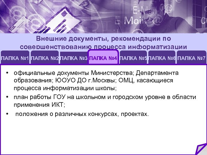 Внешние документы, рекомендации по совершенствованию процесса информатизации ПАПКА № 1 ПАПКА № 2 ПАПКА