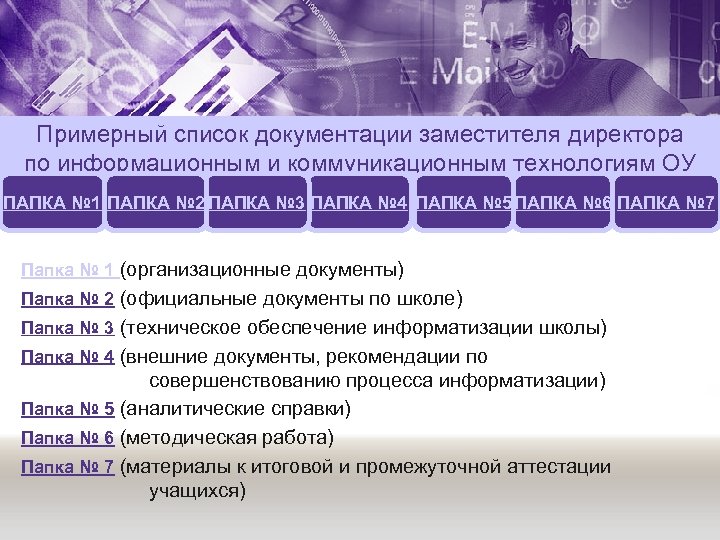 Примерный список документации заместителя директора по информационным и коммуникационным технологиям ОУ ПАПКА № 1