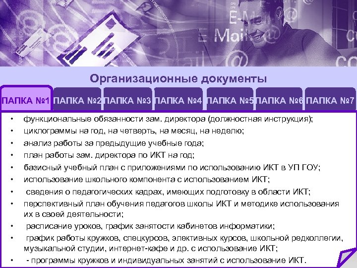 Организационные документы ПАПКА № 1 ПАПКА № 2 ПАПКА № 3 ПАПКА № 4
