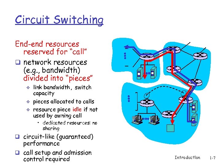 Circuit Switching End-end resources reserved for “call” q network resources (e. g. , bandwidth)