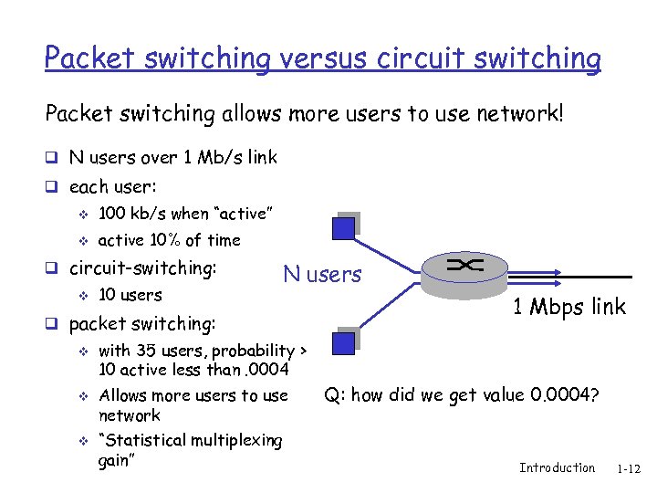 Packet switching versus circuit switching Packet switching allows more users to use network! q