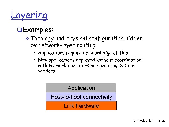 Layering q Examples: v Topology and physical configuration hidden by network-layer routing • Applications