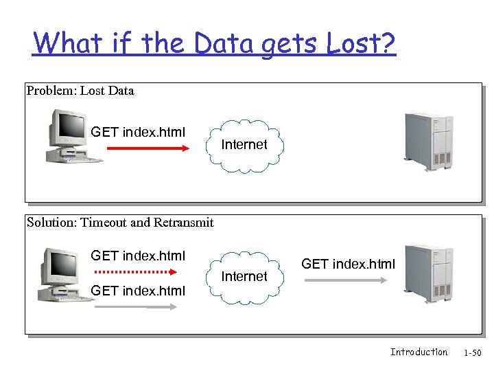 What if the Data gets Lost? Problem: Lost Data GET index. html Internet Solution: