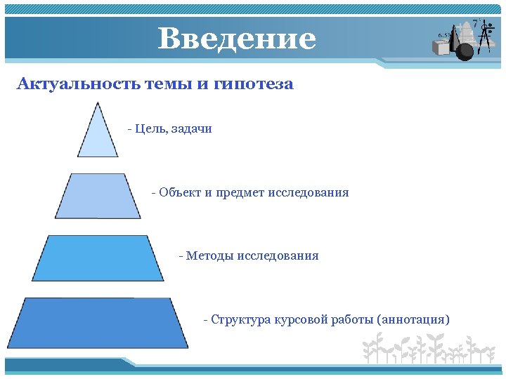 Актуальность темы цель задачи