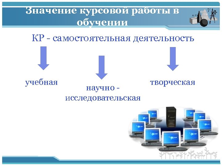 Значение курсовой работы в обучении КР - самостоятельная деятельность учебная научно - исследовательская творческая