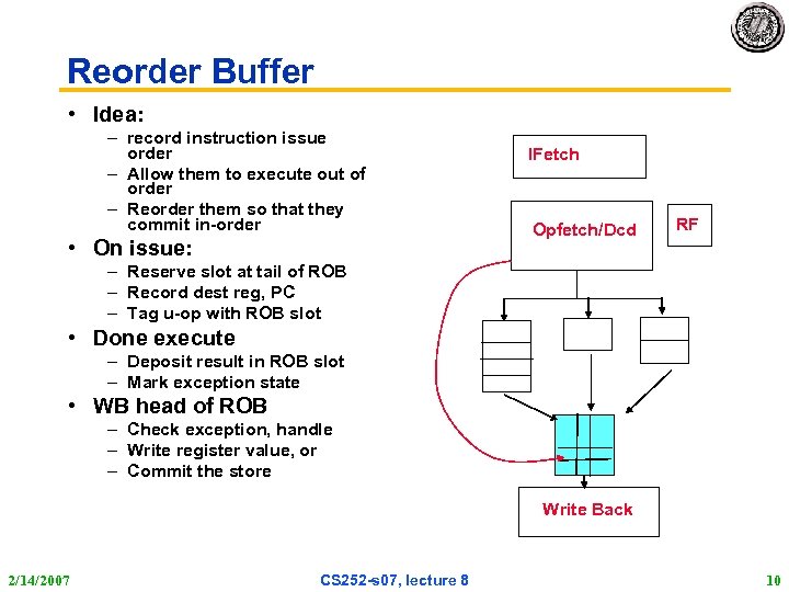 Reorder Buffer • Idea: – record instruction issue order – Allow them to execute
