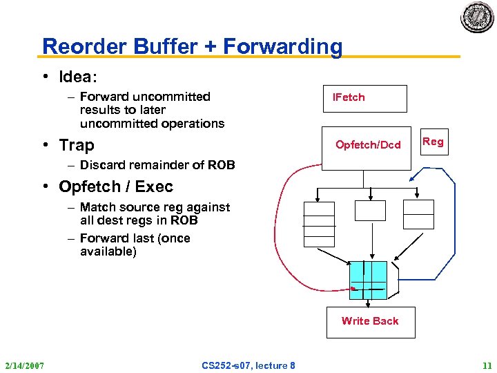 Reorder Buffer + Forwarding • Idea: – Forward uncommitted results to later uncommitted operations
