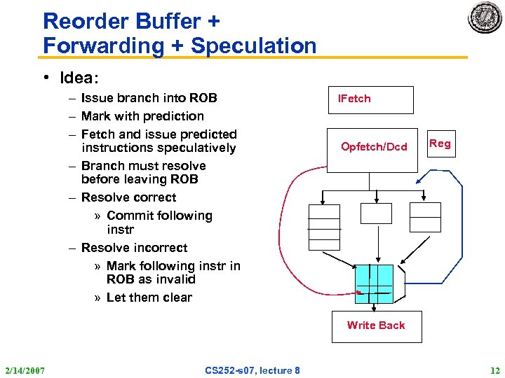 Reorder Buffer + Forwarding + Speculation • Idea: – Issue branch into ROB –