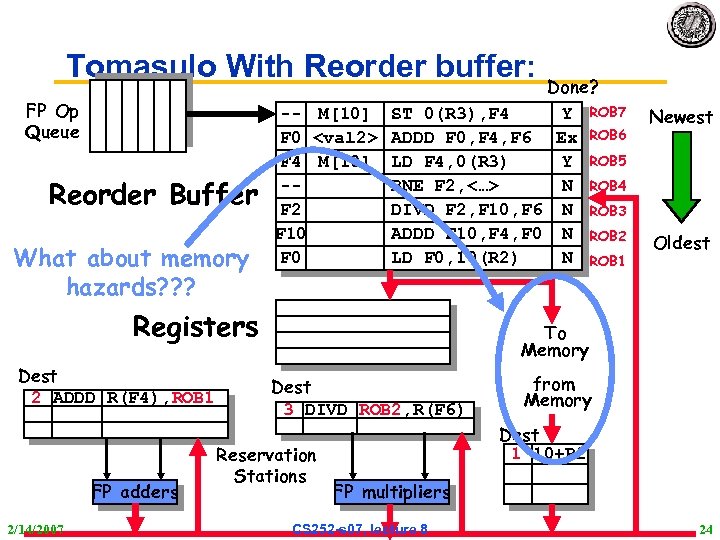 Tomasulo With Reorder buffer: FP Op Queue Reorder Buffer What about memory hazards? ?