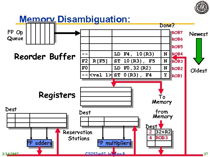 Memory Disambiguation: Done? FP Op Queue ROB 7 ROB 6 Newest ROB 5 Reorder