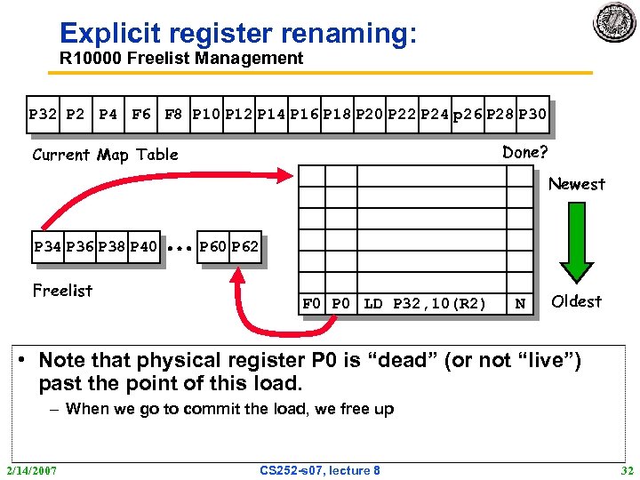 Explicit register renaming: R 10000 Freelist Management P 32 P 4 F 6 F
