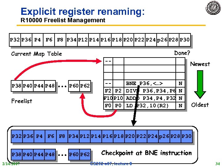 Explicit register renaming: R 10000 Freelist Management P 32 P 36 P 4 F