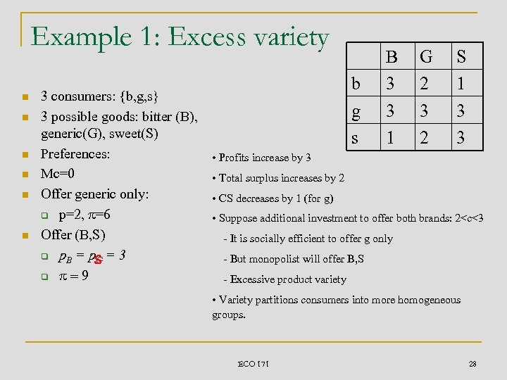 Example 1: Excess variety n n n 3 consumers: {b, g, s} 3 possible