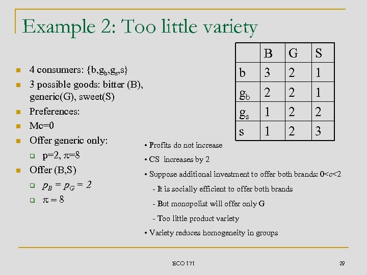 Example 2: Too little variety n n n B 3 2 1 1 G