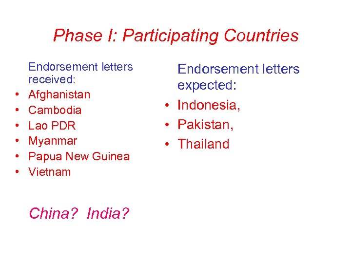 Phase I: Participating Countries • • • Endorsement letters received: Afghanistan Cambodia Lao PDR