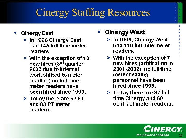 Cinergy Staffing Resources • Cinergy East > In 1996 Cinergy East had 145 full