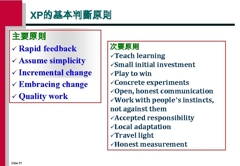 XP的基本判斷原則 主要原則 ü Rapid feedback ü Assume simplicity ü Incremental change ü Embracing change