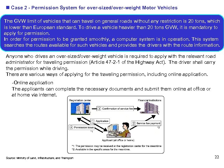  Case 2 - Permission System for over-sized/over-weight Motor Vehicles The GVW limit of