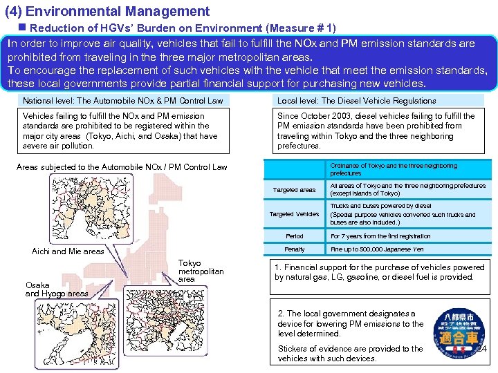 (4) Environmental Management Reduction of HGVs’ Burden on Environment (Measure # 1) In order