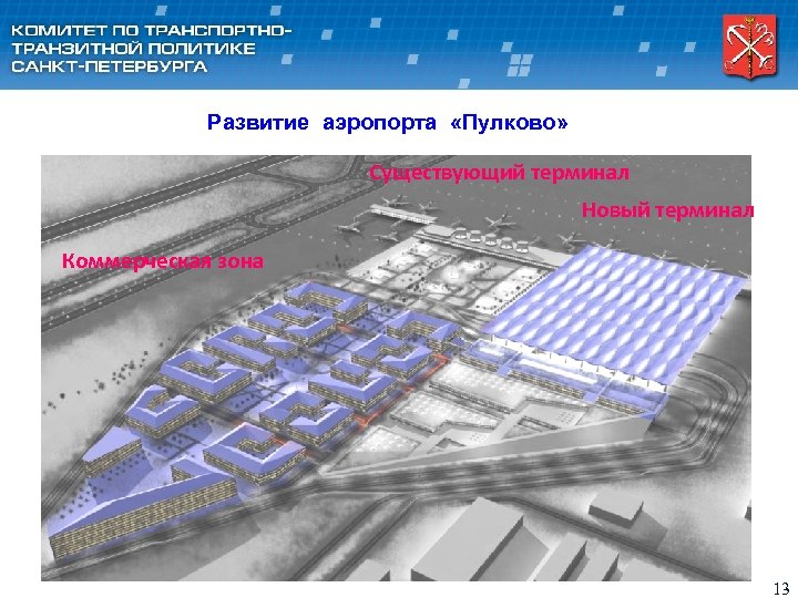 Развитие аэропорта «Пулково» Существующий терминал Новый терминал Коммерческая зона 13 