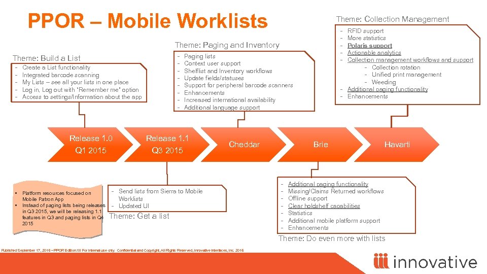 PPOR – Mobile Worklists Theme: Collection Management - RFID support More statistics Polaris support