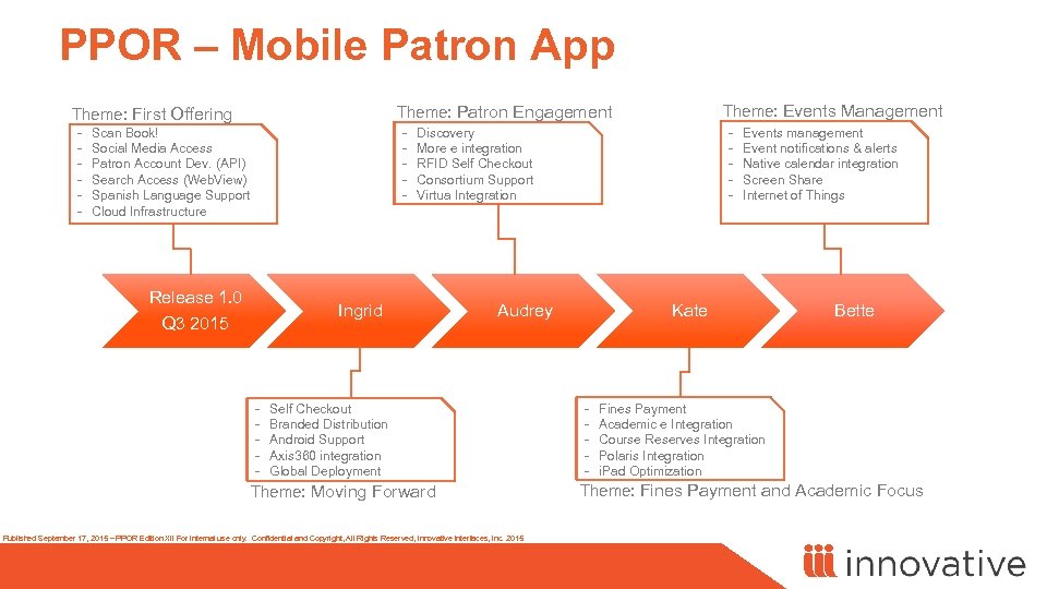 PPOR – Mobile Patron App - Theme: Events Management Theme: Patron Engagement Theme: First