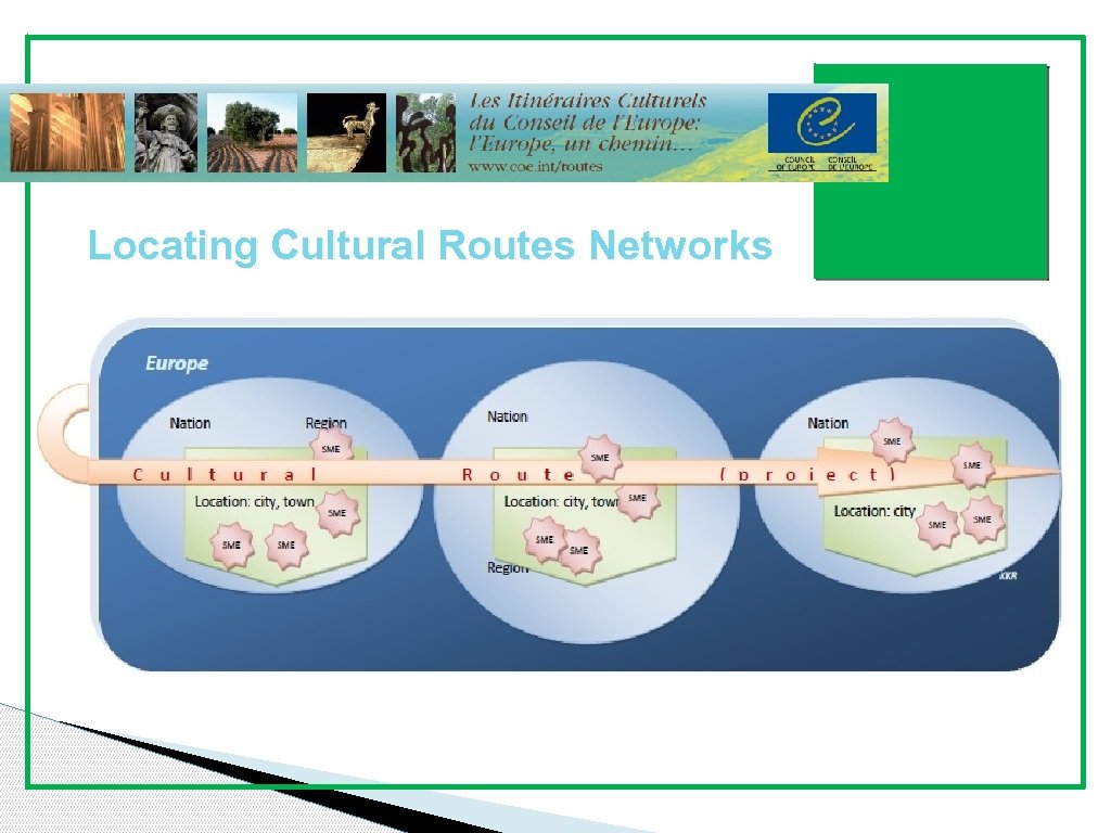 Presentation Outline Locating Cultural Routes Networks 