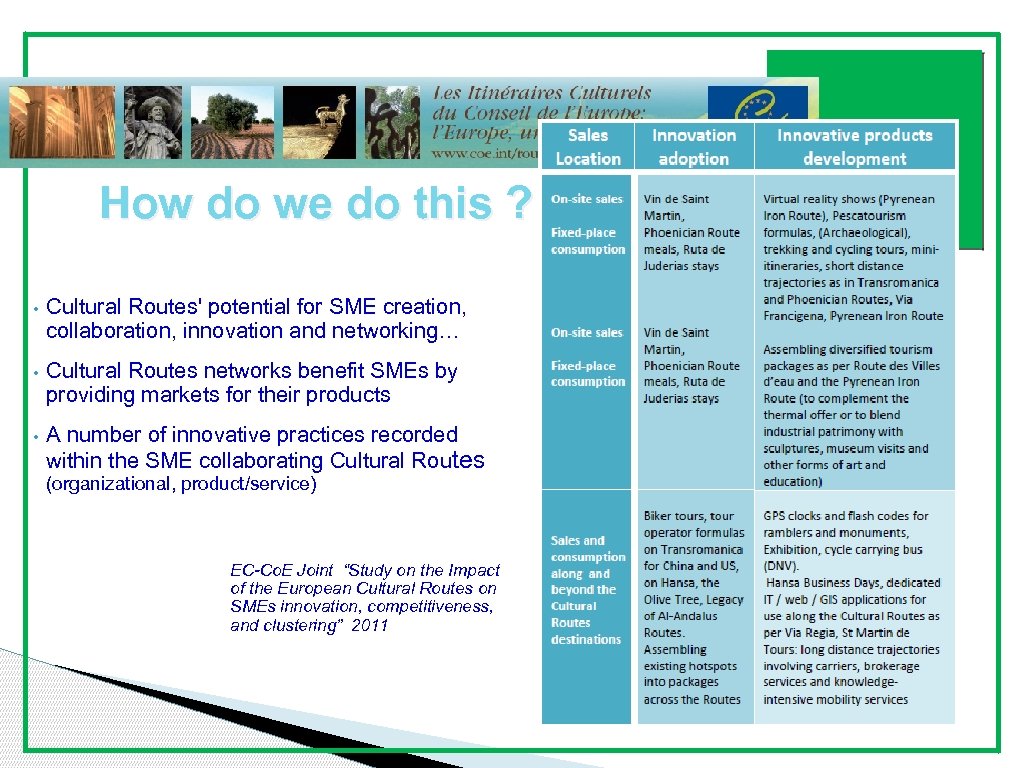 Presentation Outline How do we do this ? • Cultural Routes' potential for SME