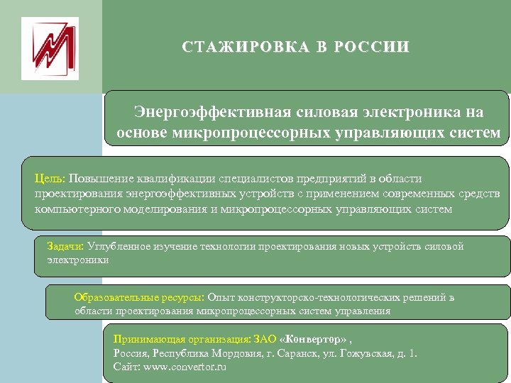 СТАЖИРОВКА В РОССИИ Энергоэффективная силовая электроника на основе микропроцессорных управляющих систем Цель: Повышение квалификации