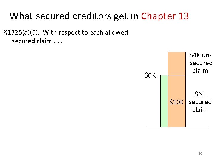 What secured creditors get in Chapter 13 § 1325(a)(5). With respect to each allowed