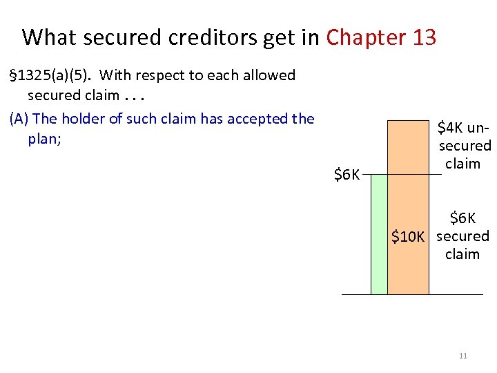 What secured creditors get in Chapter 13 § 1325(a)(5). With respect to each allowed