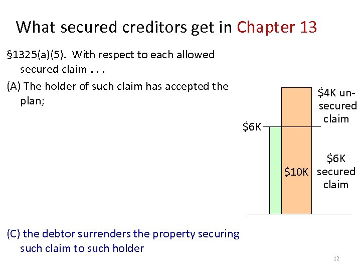 What secured creditors get in Chapter 13 § 1325(a)(5). With respect to each allowed