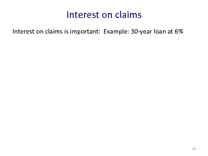 Interest on claims is important: Example: 30 -year loan at 6% 14 
