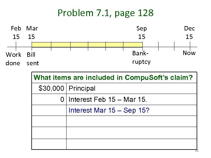 Problem 7. 1, page 128 Feb Mar 15 15 Sep 15 Bankruptcy Work Bill