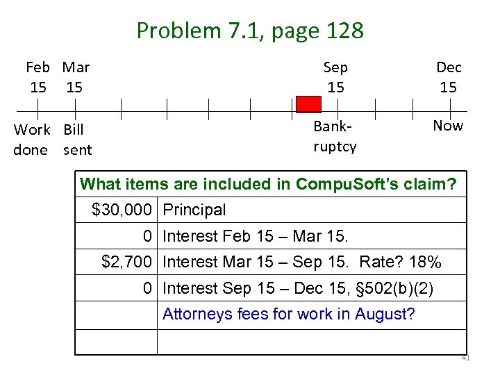 Problem 7. 1, page 128 Feb Mar 15 15 Sep 15 Bankruptcy Work Bill