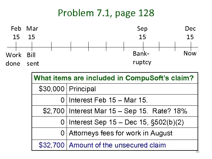 Problem 7. 1, page 128 Feb Mar 15 15 Sep 15 Bankruptcy Work Bill