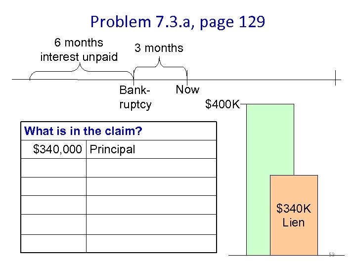 Problem 7. 3. a, page 129 6 months interest unpaid 3 months Bankruptcy Now