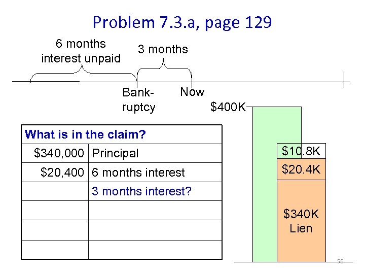 Problem 7. 3. a, page 129 6 months interest unpaid 3 months Bankruptcy Now