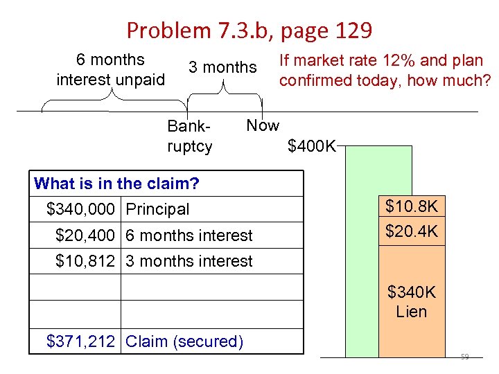 Problem 7. 3. b, page 129 6 months interest unpaid If market rate 12%