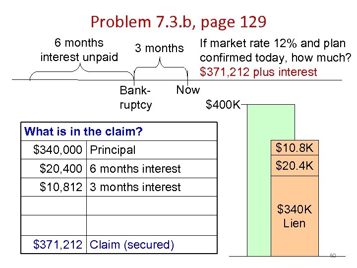 Problem 7. 3. b, page 129 6 months interest unpaid If market rate 12%