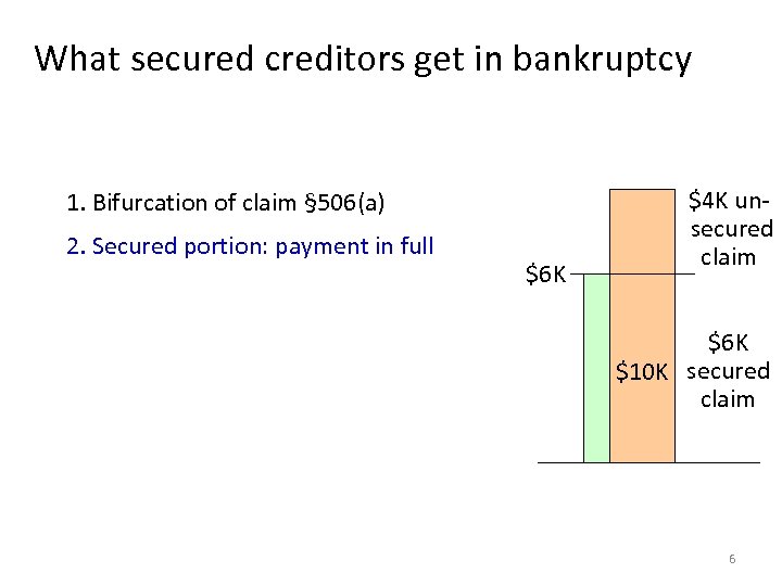 What secured creditors get in bankruptcy 1. Bifurcation of claim § 506(a) 2. Secured