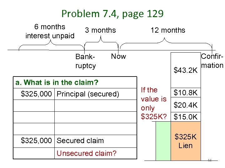 Problem 7. 4, page 129 6 months interest unpaid 3 months Bankruptcy 12 months