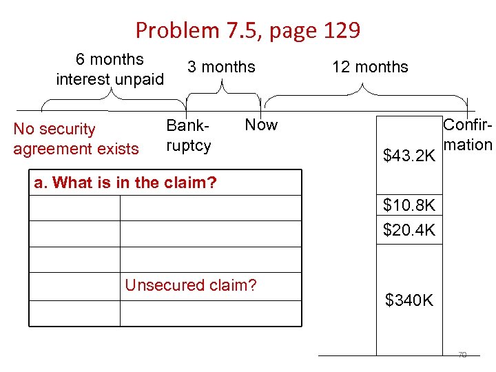 Problem 7. 5, page 129 6 months interest unpaid No security agreement exists 3