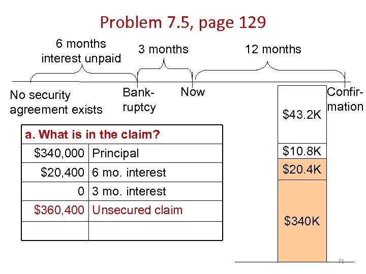 Problem 7. 5, page 129 6 months interest unpaid No security agreement exists 3