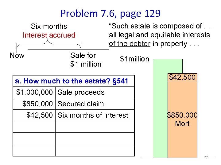 Problem 7. 6, page 129 Six months Interest accrued Now Sale for $1 million