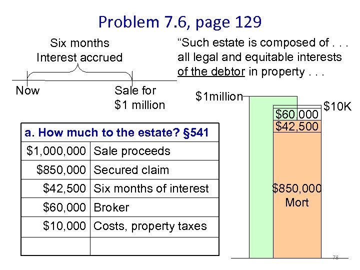 Problem 7. 6, page 129 Six months Interest accrued Now Sale for $1 million