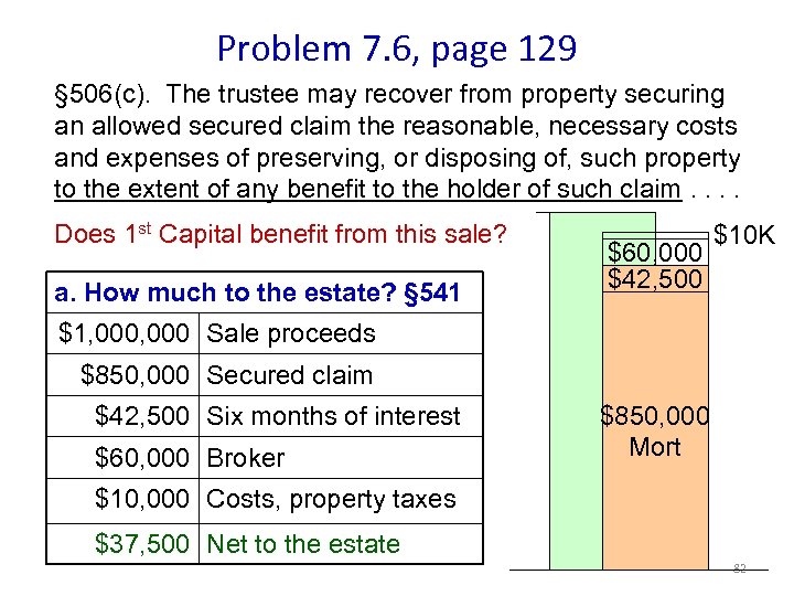 Problem 7. 6, page 129 § 506(c). The trustee may recover from property securing